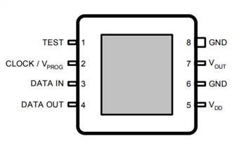 Infineon Technologies Manifold Air Pressure (MAP) Sensors
